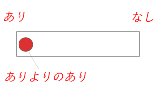 ズッ友 とは 意味や使い方を解説 ネットペディア ネット用語やオタク用語の意味解説サイト