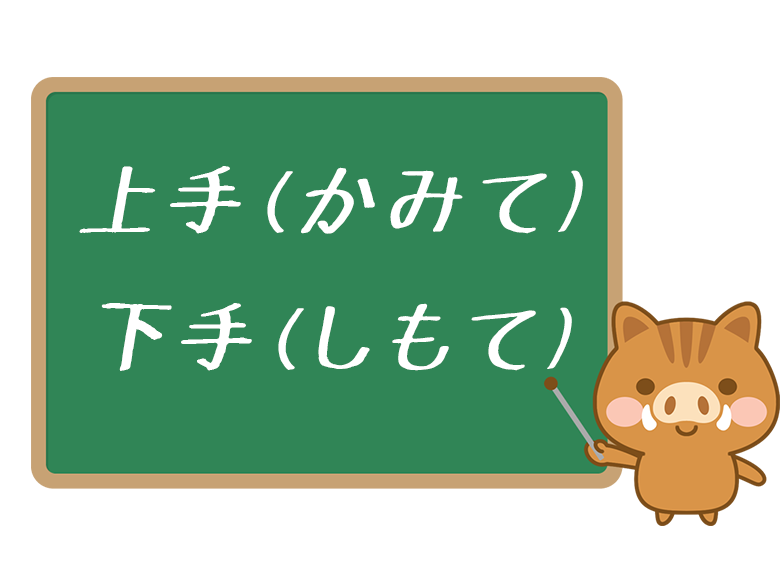 舞台用語の 上手 下手 とは 意味や左右どっちなのかを解説 ネットペディア ネット用語やオタク用語の意味解説サイト